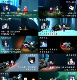 游戏人物位置攻略,精准定位角色,快速获取关键道具 游戏人物位置攻略,精准定位角色,快速获取关键道具