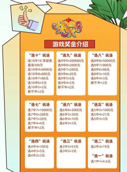 什么游戏摇奖中手机,揭秘中奖概率,掌握抽奖技巧 什么游戏摇奖中手机,揭秘中奖概率,掌握抽奖技巧