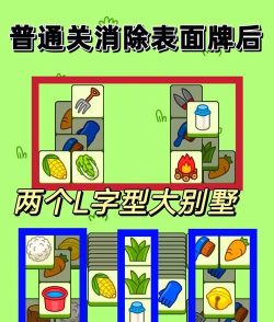 浮夸闯关游戏怎么玩,掌握核心技巧,轻松通关无压力 浮夸闯关游戏怎么玩,掌握核心技巧,轻松通关无压力