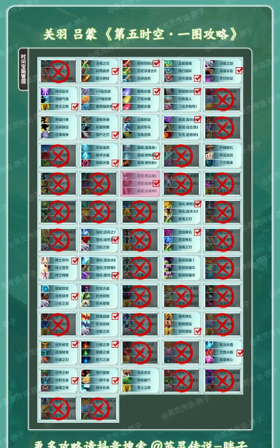 鬼王关羽游戏怎么玩,掌握核心玩法技巧,快速上手称霸战场 鬼王关羽游戏怎么玩,掌握核心玩法技巧,快速上手称霸战场