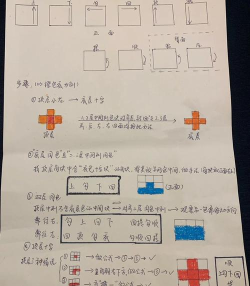画自己游戏攻略,轻松上手技巧,快速通关秘籍 画自己游戏攻略,轻松上手技巧,快速通关秘籍