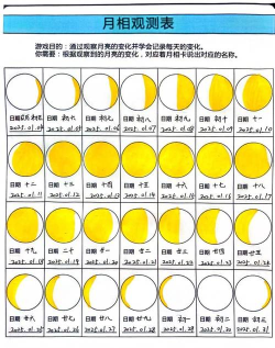 月相计划好玩吗 月相计划好玩吗