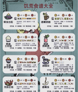 喂吃肉游戏攻略,轻松上手技巧,高分通关秘籍 喂吃肉游戏攻略,轻松上手技巧,高分通关秘籍