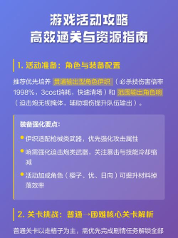 灰烬人生游戏攻略,新手入门指南,高效通关技巧 灰烬人生游戏攻略,新手入门指南,高效通关技巧