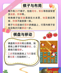 游戏棋子兑换攻略,掌握核心技巧,轻松获取心仪奖励 游戏棋子兑换攻略,掌握核心技巧,轻松获取心仪奖励