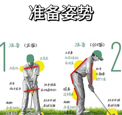 高尔夫发球游戏怎么玩,掌握基本规则,享受挥杆乐趣 高尔夫发球游戏怎么玩,掌握基本规则,享受挥杆乐趣