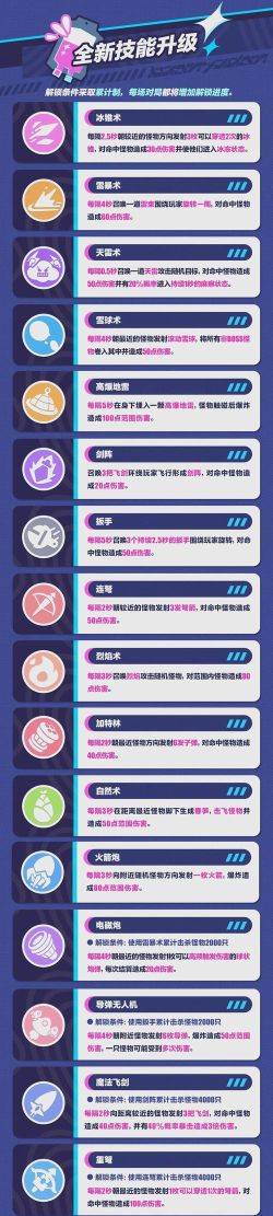 派对宝贝游戏怎么玩,掌握核心玩法技巧,轻松成为派对焦点 派对宝贝游戏怎么玩,掌握核心玩法技巧,轻松成为派对焦点