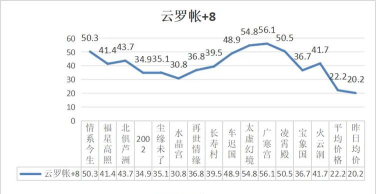 大话手游太烧钱,平民玩家如何应对,省钱攻略大揭秘 大话手游太烧钱,平民玩家如何应对,省钱攻略大揭秘
