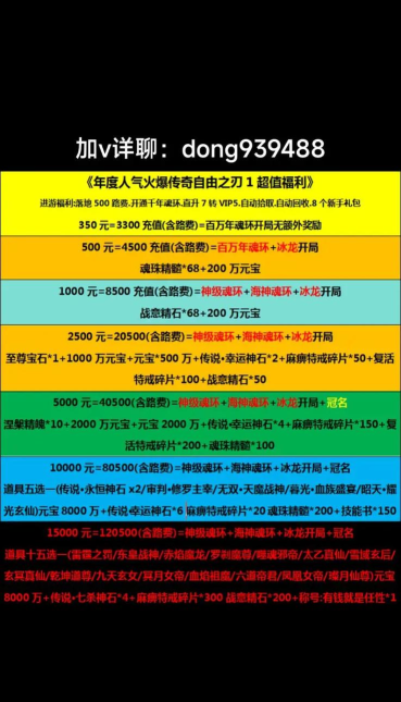 什么游戏能卖材料,热门游戏材料交易指南,轻松变现游戏资产 什么游戏能卖材料,热门游戏材料交易指南,轻松变现游戏资产