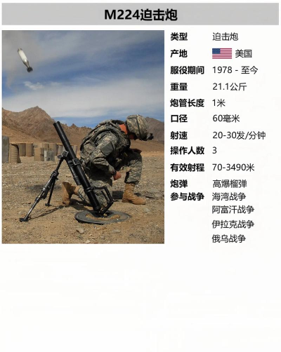 游戏模仿迫击炮怎么玩,掌握核心技巧,体验精准打击乐趣 游戏模仿迫击炮怎么玩,掌握核心技巧,体验精准打击乐趣