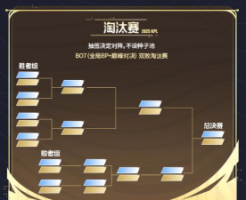 穿越手游ag成员,团队协作制胜关键,战术配合深度解析 穿越手游ag成员,团队协作制胜关键,战术配合深度解析