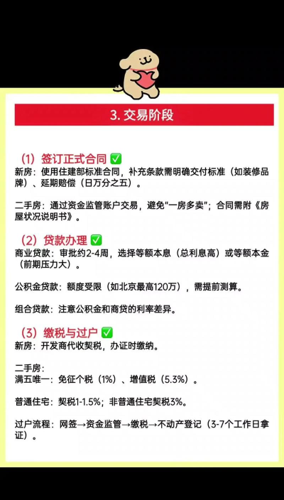 买房记游戏攻略,新手入门指南,快速通关技巧 买房记游戏攻略,新手入门指南,快速通关技巧