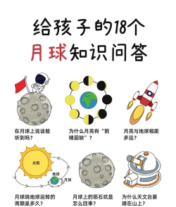 月球探秘游戏攻略,新手入门指南,高效通关技巧 月球探秘游戏攻略,新手入门指南,高效通关技巧