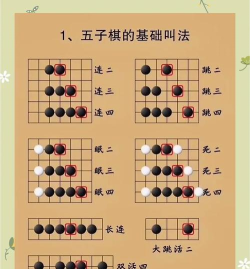 红名对战游戏怎么玩,掌握核心规则,快速上手制胜 红名对战游戏怎么玩,掌握核心规则,快速上手制胜