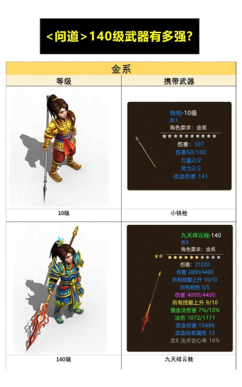 问道手游土豪图,揭秘顶级玩家阵容,展现极致装备风采 问道手游土豪图,揭秘顶级玩家阵容,展现极致装备风采