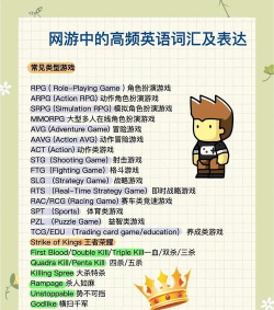 dx是什么游戏缩写,揭秘游戏圈术语,解析常见游戏简称 dx是什么游戏缩写,揭秘游戏圈术语,解析常见游戏简称