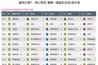 peach blood游戏攻略,掌握核心技巧,轻松通关无压力 peach blood游戏攻略,掌握核心技巧,轻松通关无压力