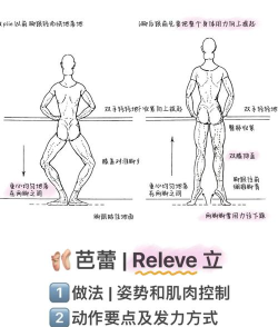 躲开芭蕾游戏怎么玩,掌握核心技巧,轻松应对挑战 躲开芭蕾游戏怎么玩,掌握核心技巧,轻松应对挑战