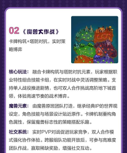 魔兽权利游戏攻略,掌握核心玩法,轻松称霸战场 魔兽权利游戏攻略,掌握核心玩法,轻松称霸战场