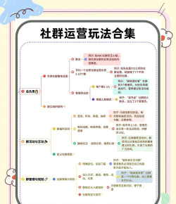 手游渠道是什么,连接玩家与游戏,实现高效分发与运营 手游渠道是什么,连接玩家与游戏,实现高效分发与运营