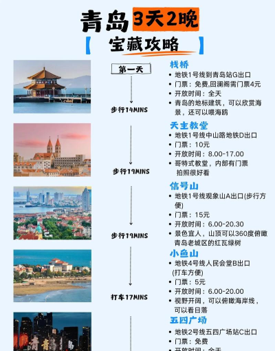 青岛免费游戏攻略,畅玩热门景点,解锁隐藏玩法 青岛免费游戏攻略,畅玩热门景点,解锁隐藏玩法