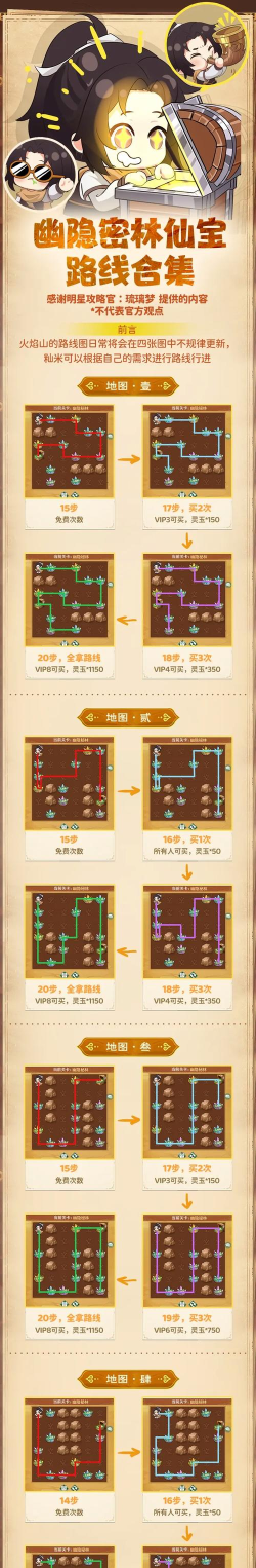 秘密树洞游戏攻略,新手入门指南,高手进阶技巧 秘密树洞游戏攻略,新手入门指南,高手进阶技巧