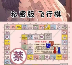 游戏淫学院攻略,轻松通关秘籍,解锁隐藏剧情技巧 游戏淫学院攻略,轻松通关秘籍,解锁隐藏剧情技巧