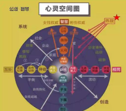 灵魂游戏,探索内心世界,体验生命深度 灵魂游戏,探索内心世界,体验生命深度