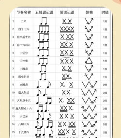 冲击音符游戏攻略,轻松上手技巧,高分通关秘籍 冲击音符游戏攻略,轻松上手技巧,高分通关秘籍