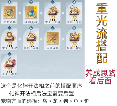 问道手游剑强化,提升战力关键,打造神兵利器 问道手游剑强化,提升战力关键,打造神兵利器