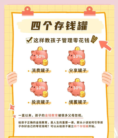 什么游戏可以引导存钱,培养理财好习惯,让孩子从小懂储蓄 什么游戏可以引导存钱,培养理财好习惯,让孩子从小懂储蓄