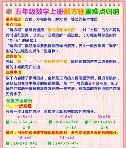 不定方程游戏怎么玩,掌握核心规则,体验数学乐趣 不定方程游戏怎么玩,掌握核心规则,体验数学乐趣