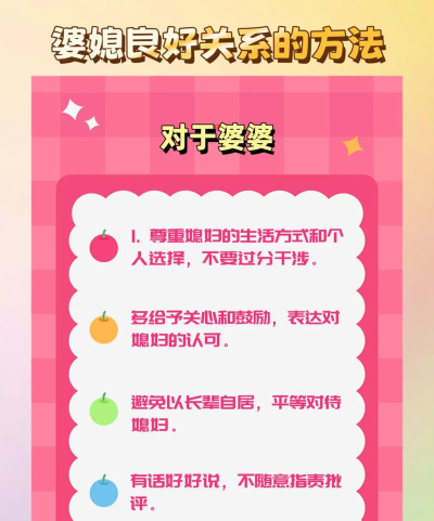 疼爱婆婆游戏怎么玩,掌握核心玩法技巧,轻松增进婆媳感情 疼爱婆婆游戏怎么玩,掌握核心玩法技巧,轻松增进婆媳感情