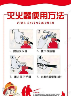 救火课堂游戏怎么玩,掌握规则技巧,体验紧张刺激的消防演练 救火课堂游戏怎么玩,掌握规则技巧,体验紧张刺激的消防演练