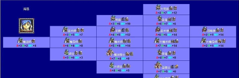 梦幻消除战新手攻略大全:快速上手技巧与高分秘诀 梦幻消除战新手攻略大全:快速上手技巧与高分秘诀
