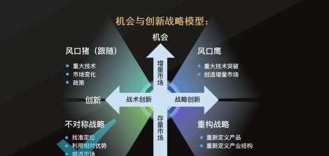 凡应隆舶功能解析与实用攻略全集 凡应隆舶功能解析与实用攻略全集