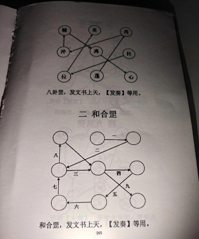古籍游戏攻略,轻松上手技巧,快速通关秘籍 古籍游戏攻略,轻松上手技巧,快速通关秘籍