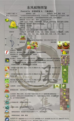 玉米游戏玩法攻略,轻松上手技巧,高分通关秘籍 玉米游戏玩法攻略,轻松上手技巧,高分通关秘籍