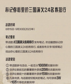 三国望神州张飞角色强度解析 三国望神州张飞角色强度解析