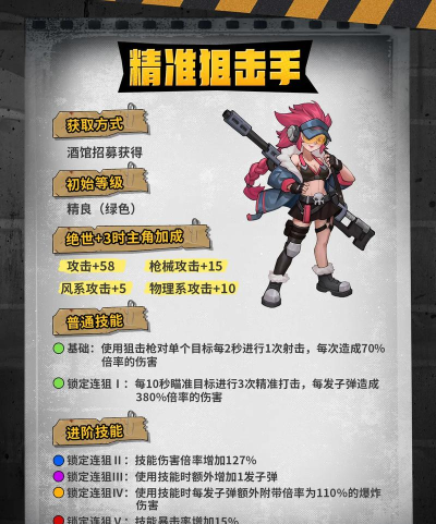 幽灵佣兵,什么游戏好玩,推荐几款必玩佳作 幽灵佣兵,什么游戏好玩,推荐几款必玩佳作