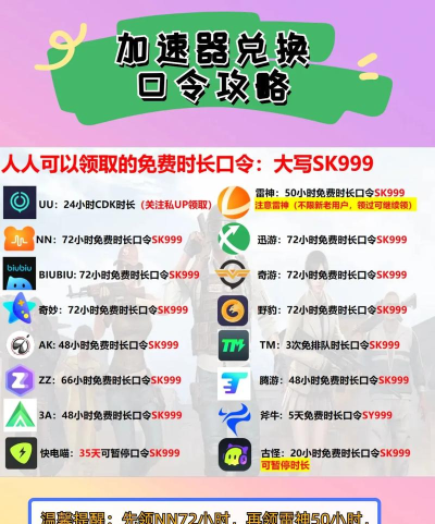 网游加速器用什么好 网游加速器用什么好