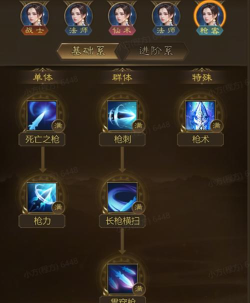 征途手游刺客好用吗,职业特色解析,实战表现评估 征途手游刺客好用吗,职业特色解析,实战表现评估