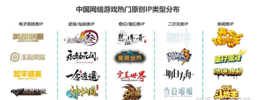 2026即将上市手游,引爆玩家期待,重塑游戏市场格局 2026即将上市手游,引爆玩家期待,重塑游戏市场格局