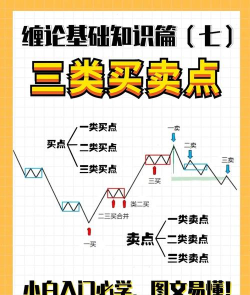 二重螺旋是否支持交易?详细解析来了 二重螺旋是否支持交易?详细解析来了