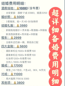 手游问道豪华婚礼清单,打造浪漫盛典,解锁专属福利 手游问道豪华婚礼清单,打造浪漫盛典,解锁专属福利