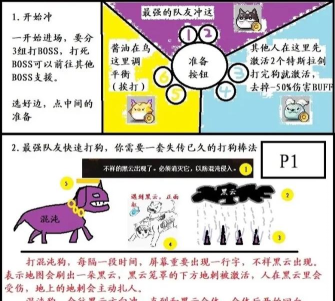 笨蛋猴子游戏攻略,轻松通关技巧,新手必看指南 笨蛋猴子游戏攻略,轻松通关技巧,新手必看指南