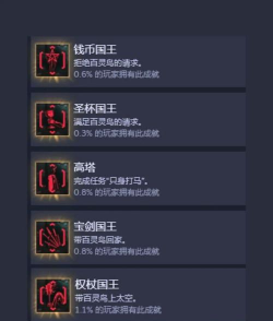 死亡游戏后记攻略,解锁隐藏结局,掌握通关技巧 死亡游戏后记攻略,解锁隐藏结局,掌握通关技巧