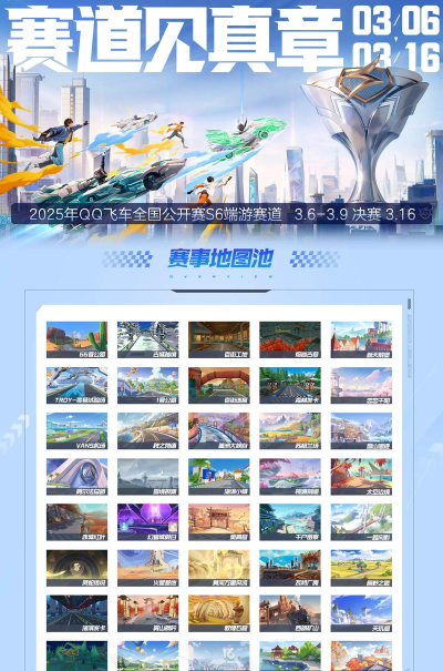 qq飞车手游六一活动2025一览 qq飞车手游六一活动2025一览