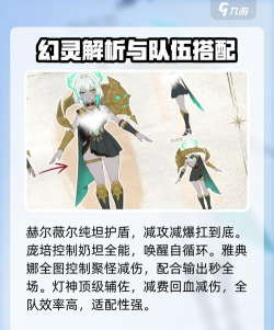 龙魂旅人赫尔薇尔怎么样 龙魂旅人赫尔薇尔怎么样