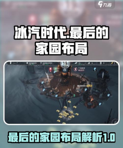 冰汽时代最后的家园产业事件怎么做 冰汽时代最后的家园产业事件怎么做